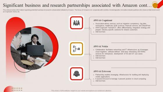 Significant_Business_And_Research_Partnerships_Associated_With_Amazon_Ppt_PowerPoint_Presentation_File_Backgrounds_PDF_Slide_2.jpg