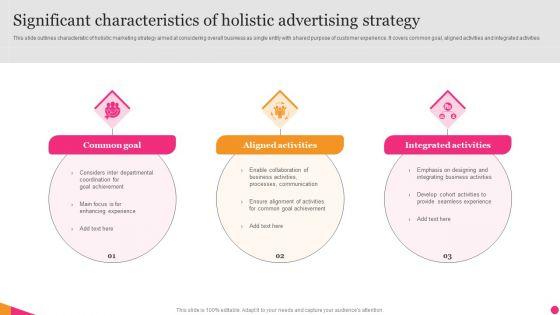 Significant_Characteristics_Of_Holistic_Advertising_Strategy_Microsoft_PDF_Slide_1.jpg