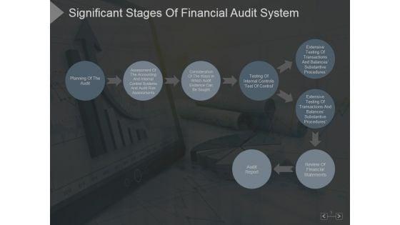 Significant_Stages_Of_Financial_Audit_System_Ppt_PowerPoint_Presentation_Backgrounds_Slide_1.jpg
