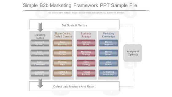 Simple_B2b_Marketing_Framework_Ppt_Sample_File_1.jpg