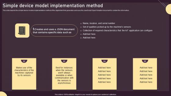 Simple_Device_Model_Implementation_Method_Ppt_PowerPoint_Presentation_File_Professional_PDF_Slide_1.jpg