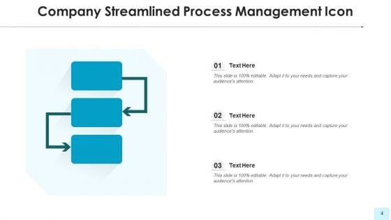 Simplified_Procedure_Initial_Communication_Ppt_PowerPoint_Presentation_Complete_Deck_With_Slides_Slide_4.jpg