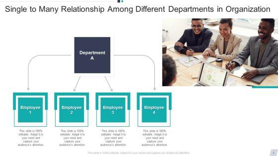 Single_To_Many_Ppt_PowerPoint_Presentation_Complete_Deck_With_Slides_Slide_4.jpg