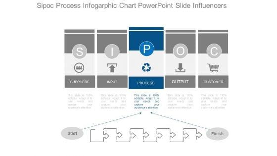 Sipoc_Process_Infogarphic_Chart_Powerpoint_Slide_Influencers_1.jpg