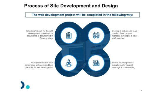 Site_Development_And_Design_Proposal_Ppt_PowerPoint_Presentation_Complete_Deck_With_Slides_Slide_9.jpg