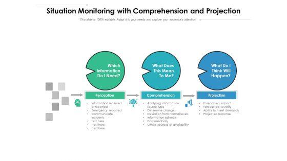 Situation_Monitoring_With_Comprehension_And_Projection_Ppt_PowerPoint_Presentation_Professional_Styles_PDF_Slide_1.jpg