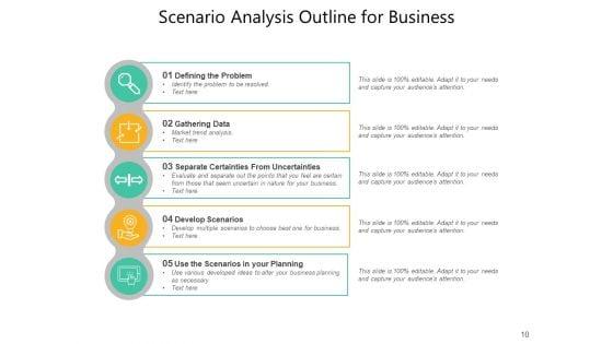 Situational_Analysis_Management_Business_Ppt_PowerPoint_Presentation_Complete_Deck_Slide_10.jpg