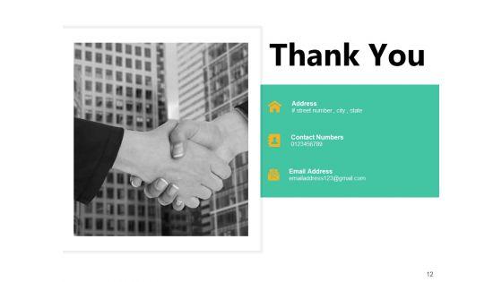 Situational_Analysis_Management_Business_Ppt_PowerPoint_Presentation_Complete_Deck_Slide_12.jpg
