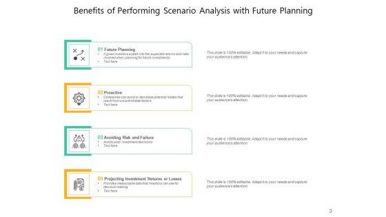 Situational_Analysis_Management_Business_Ppt_PowerPoint_Presentation_Complete_Deck_Slide_3.jpg