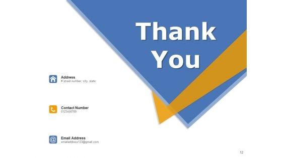 Situational_Approach_To_Leadership_Leadership_Development_Ppt_PowerPoint_Presentation_Complete_Deck_Slide_12.jpg