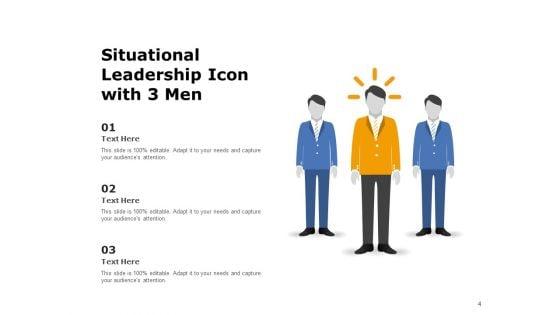 Situational_Approach_To_Leadership_Leadership_Development_Ppt_PowerPoint_Presentation_Complete_Deck_Slide_4.jpg