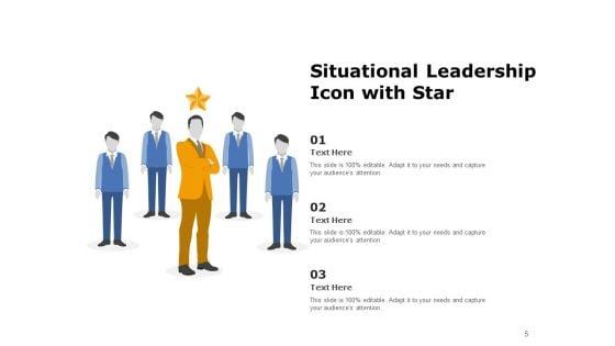 Situational_Approach_To_Leadership_Leadership_Development_Ppt_PowerPoint_Presentation_Complete_Deck_Slide_5.jpg
