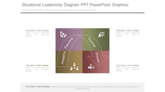 Situational_Leadership_Diagram_Ppt_Powerpoint_Graphics_1.jpg