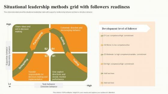 Situational_Leadership_Methods_Grid_With_Followers_Readiness_Infographics_PDF_Slide_1.jpg