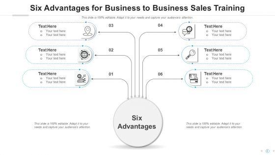 Six_Advantages_Sales_Training_Ppt_PowerPoint_Presentation_Complete_Deck_With_Slides_Slide_4.jpg