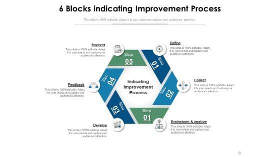 Six_Blocks_Improvement_Process_Ppt_PowerPoint_Presentation_Complete_Deck_Slide_6.jpg