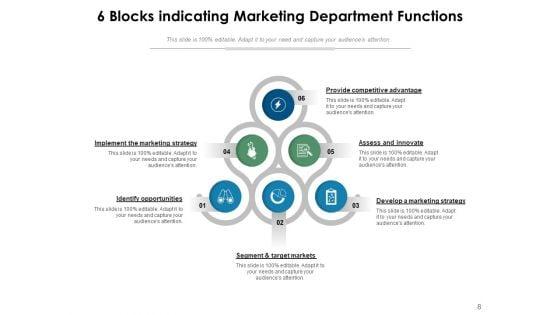Six_Blocks_Improvement_Process_Ppt_PowerPoint_Presentation_Complete_Deck_Slide_8.jpg
