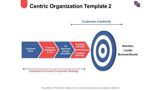 Six_Building_Blocks_Of_Customer_Centric_Organization_Ppt_PowerPoint_Presentation_Complete_Deck_Slide_3.jpg