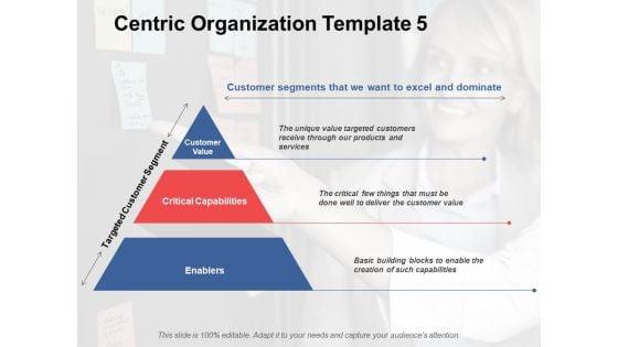 Six_Building_Blocks_Of_Customer_Centric_Organization_Ppt_PowerPoint_Presentation_Complete_Deck_Slide_6.jpg