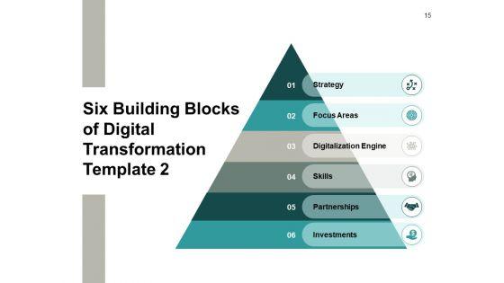 Six_Building_Blocks_Of_Digital_Change_Ppt_PowerPoint_Presentation_Complete_Deck_With_Slides_Slide_15.jpg