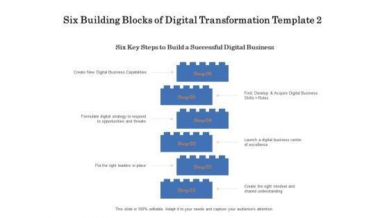 Six_Building_Blocks_Of_Digital_Transformation_Business_Ppt_PowerPoint_Presentation_Outline_Inspiration_PDF_Slide_1.jpg