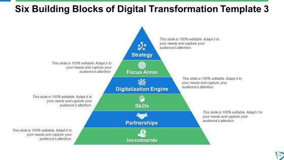 Six_Building_Blocks_Of_Digital_Transformation_Ppt_PowerPoint_Presentation_Complete_Deck_With_Slides_Slide_15.jpg