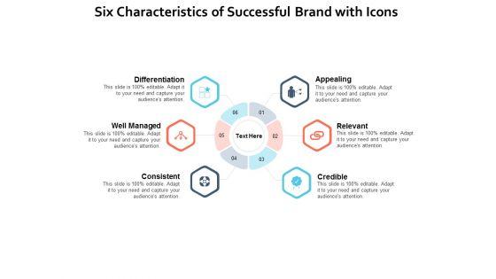 Six_Characteristics_Of_Successful_Brand_With_Icons_Ppt_PowerPoint_Presentation_Infographic_Template_Grid_Slide_1.jpg