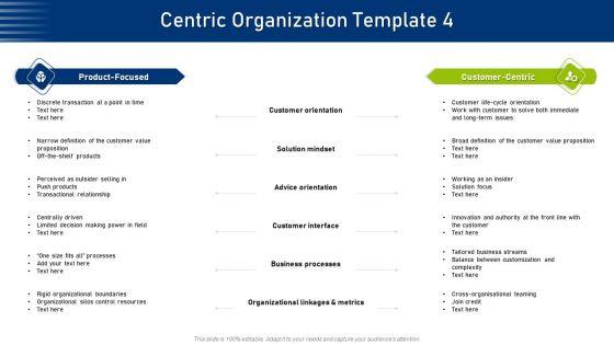 Six_Components_Consumer_Techniques_Centric_Organization_Mindset_Ppt_Inspiration_Pictures_PDF_Slide_1.jpg