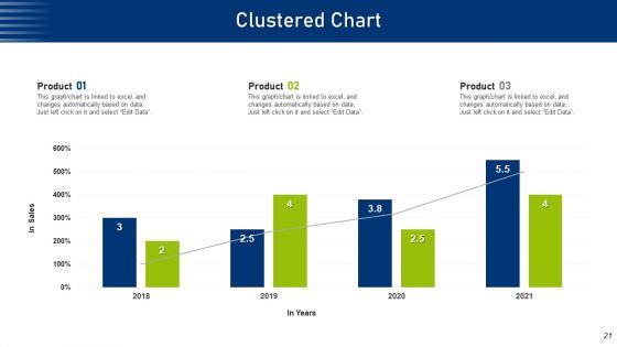 Six_Components_For_Consumer_Centric_Techniques_Ppt_PowerPoint_Presentation_Complete_Deck_With_Slides_Slide_21.jpg