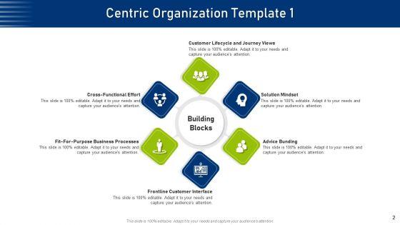 Six_Components_For_Consumer_Centric_Techniques_Ppt_PowerPoint_Presentation_Complete_Deck_With_Slides_Slide_2.jpg