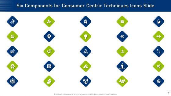 Six_Components_For_Consumer_Centric_Techniques_Ppt_PowerPoint_Presentation_Complete_Deck_With_Slides_Slide_7.jpg