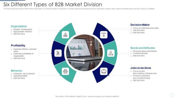Six_Different_Types_Of_B2B_Market_Division_Themes_PDF_Slide_1.jpg