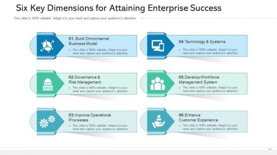 Six_Elements_Financial_Performance_Ppt_PowerPoint_Presentation_Complete_Deck_With_Slides_Slide_11.jpg
