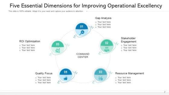 Six_Elements_Financial_Performance_Ppt_PowerPoint_Presentation_Complete_Deck_With_Slides_Slide_2.jpg