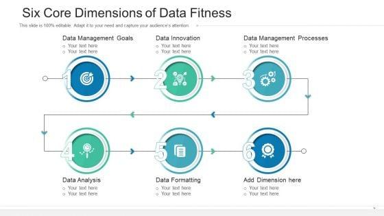 Six_Elements_Financial_Performance_Ppt_PowerPoint_Presentation_Complete_Deck_With_Slides_Slide_3.jpg