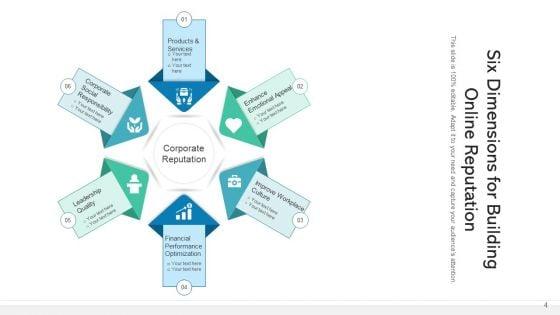 Six_Elements_Financial_Performance_Ppt_PowerPoint_Presentation_Complete_Deck_With_Slides_Slide_4.jpg