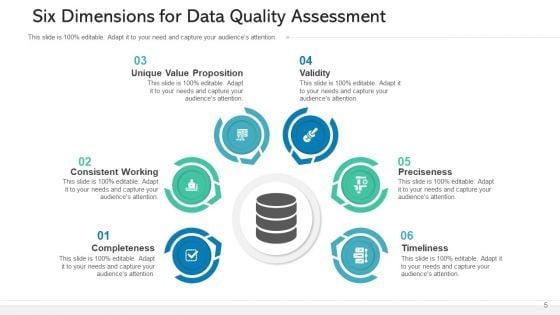 Six_Elements_Financial_Performance_Ppt_PowerPoint_Presentation_Complete_Deck_With_Slides_Slide_5.jpg