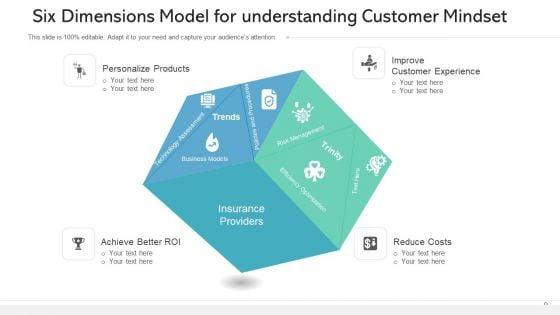 Six_Elements_Financial_Performance_Ppt_PowerPoint_Presentation_Complete_Deck_With_Slides_Slide_9.jpg