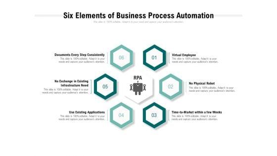 Six_Elements_Of_Business_Process_Automation_Ppt_PowerPoint_Presentation_Inspiration_Visual_Aids_Slide_1.jpg
