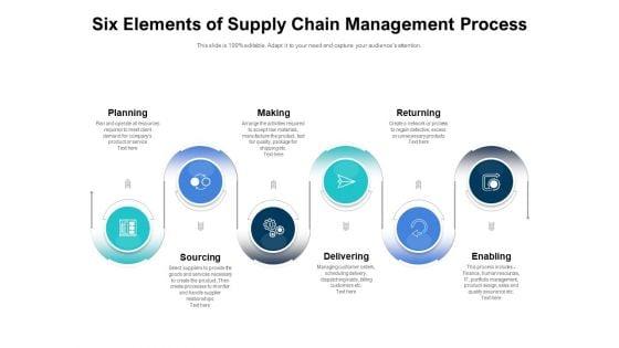 Six_Elements_Of_Supply_Chain_Management_Process_Ppt_PowerPoint_Presentation_Infographic_Template_Sample_PDF_Slide_1.jpg