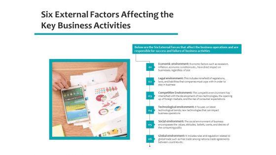 Six_External_Factors_Affecting_The_Key_Business_Activities_Ppt_PowerPoint_Presentation_Portfolio_Example_PDF_Slide_1.jpg