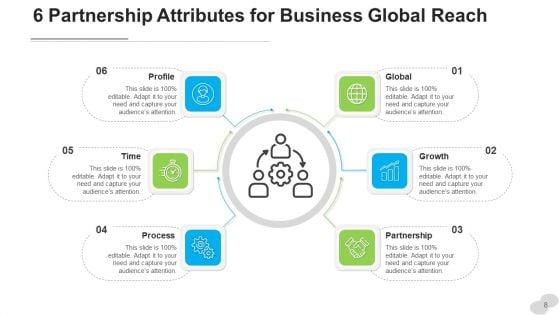 Six_Features_Process_Sales_Ppt_PowerPoint_Presentation_Complete_Deck_With_Slides_Slide_8.jpg