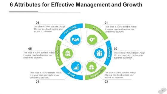 Six_Features_Process_Sales_Ppt_PowerPoint_Presentation_Complete_Deck_With_Slides_Slide_9.jpg