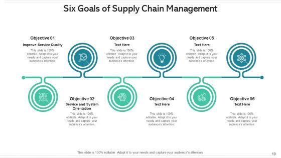 Six_Goals_Human_Resource_Management_Ppt_PowerPoint_Presentation_Complete_Deck_With_Slides_Slide_10.jpg