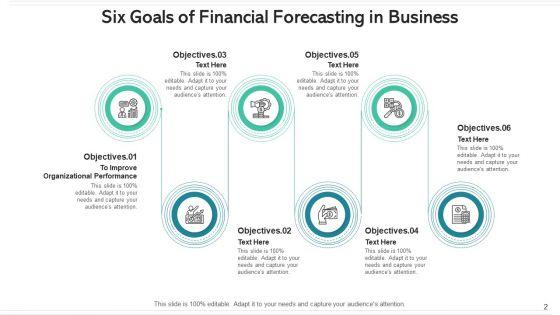 Six_Goals_Human_Resource_Management_Ppt_PowerPoint_Presentation_Complete_Deck_With_Slides_Slide_2.jpg