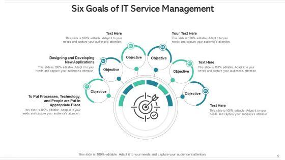 Six_Goals_Human_Resource_Management_Ppt_PowerPoint_Presentation_Complete_Deck_With_Slides_Slide_4.jpg