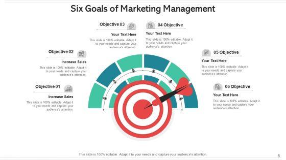 Six_Goals_Human_Resource_Management_Ppt_PowerPoint_Presentation_Complete_Deck_With_Slides_Slide_6.jpg