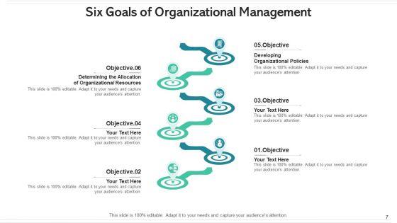 Six_Goals_Human_Resource_Management_Ppt_PowerPoint_Presentation_Complete_Deck_With_Slides_Slide_7.jpg