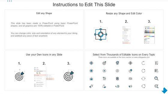 Six_Key_Components_Of_Vendor_Channel_Management_Template_PDF_Slide_2.jpg