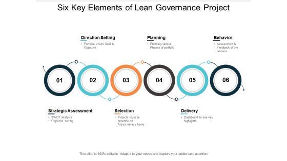 Six_Key_Elements_Of_Lean_Governance_Project_Ppt_PowerPoint_Presentation_Infographic_Template_Rules_Slide_1.jpg